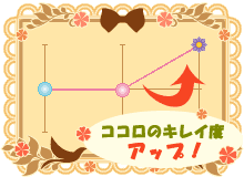 ���i���l�̖@��